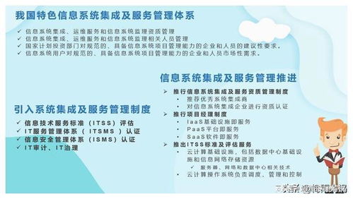 軟考管理信息系統(tǒng)集成及服務(wù)管理 信息系統(tǒng)集成服務(wù)知識(shí)點(diǎn)詳解