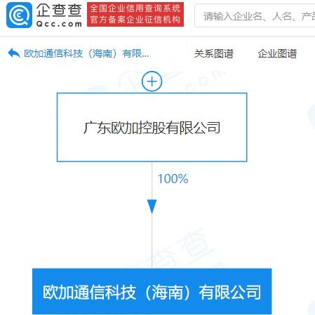 OPPO在海南成立通信科技公司，注冊(cè)資本5000萬(wàn)專注信息系統(tǒng)集成服務(wù)