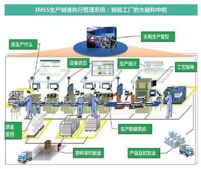 智能科技如何更好服務人類 國機智能亮相CIROS2017，共筑信息系統集成新未來